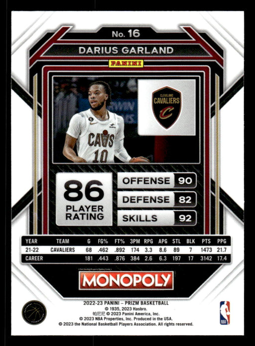 Darius Garland 2022-23 Panini Prizm NBA Monopoly Base Back of Card