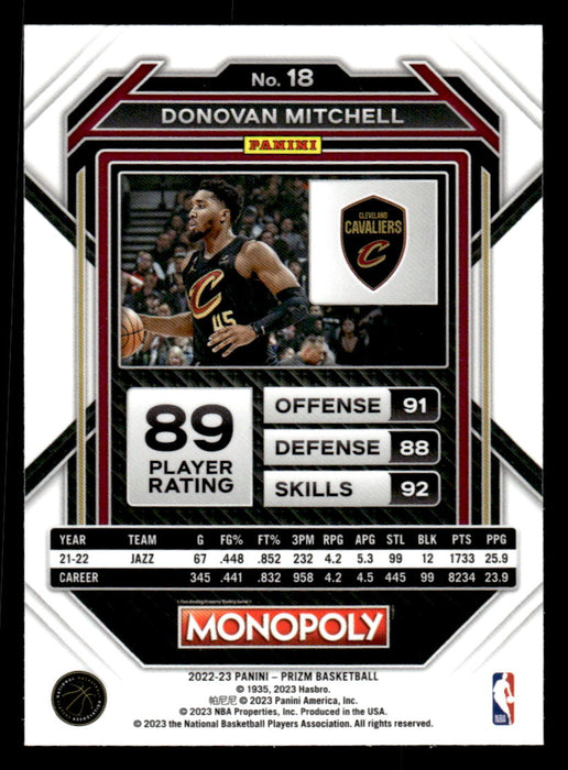 Donovan Mitchell 2022-23 Panini Prizm NBA Monopoly Base Back of Card