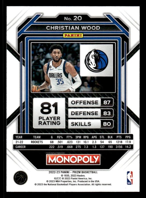 Christian Wood 2022-23 Panini Prizm NBA Monopoly Base Back of Card