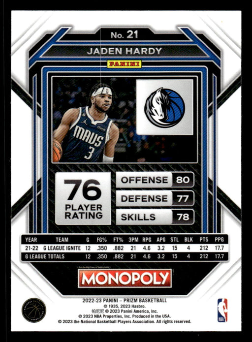 Jaden Hardy 2022-23 Panini Prizm NBA Monopoly Base Back of Card