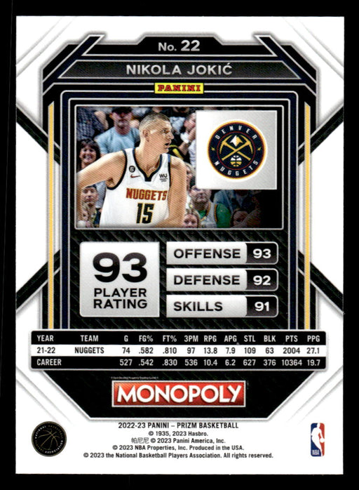 Nikola Jokic 2022-23 Panini Prizm NBA Monopoly Base Back of Card