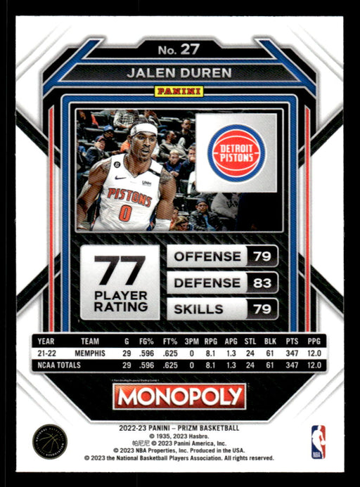 Jalen Duren 2022-23 Panini Prizm NBA Monopoly Base Back of Card