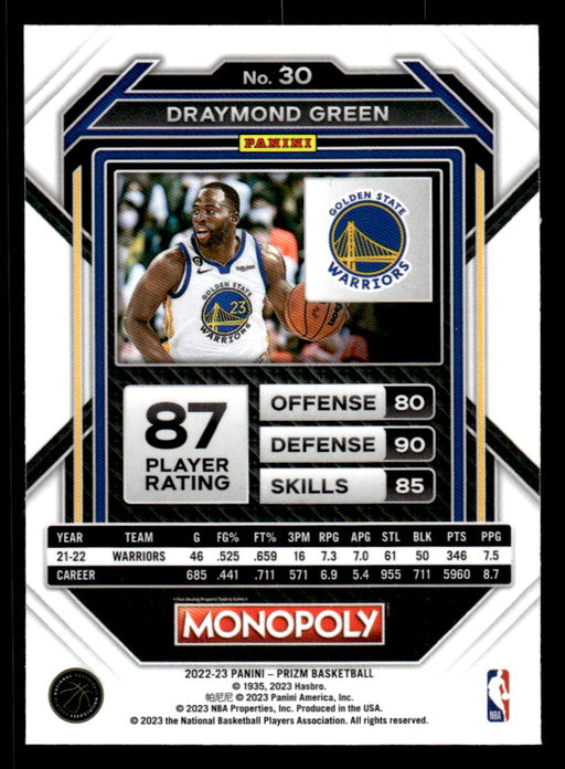 Draymond Green 2022-23 Panini Prizm NBA Monopoly Base Back of Card