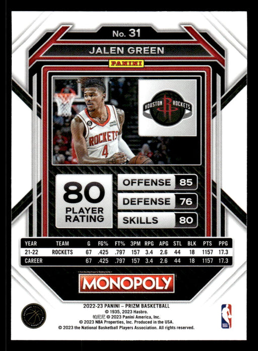 Jalen Green 2022-23 Panini Prizm NBA Monopoly Base Back of Card