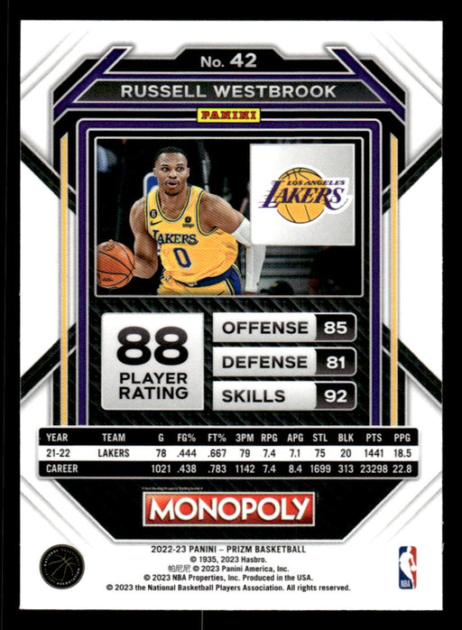 Russell Westbrook 2022-23 Panini Prizm NBA Monopoly Base Back of Card