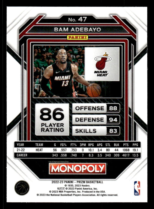 Bam Adebayo 2022-23 Panini Prizm NBA Monopoly Base Back of Card