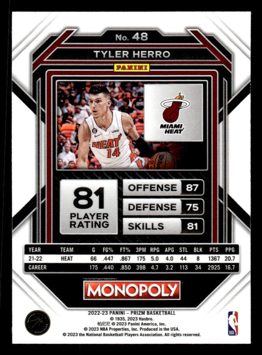 Tyler Herro 2022-23 Panini Prizm NBA Monopoly Base Back of Card