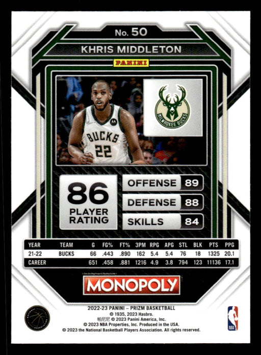 Khris Middleton 2022-23 Panini Prizm NBA Monopoly Base Back of Card