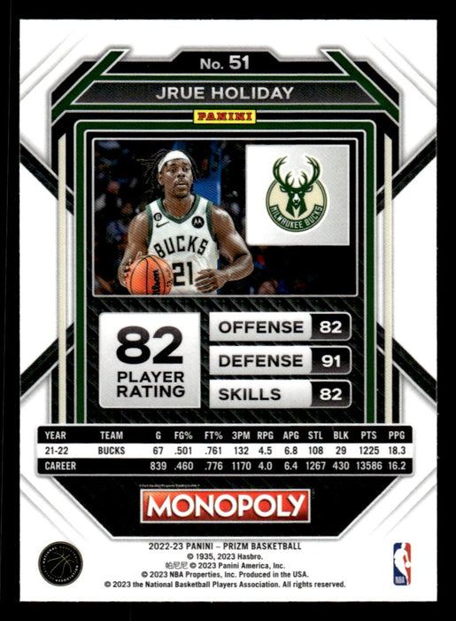 Jrue Holiday 2022-23 Panini Prizm NBA Monopoly Base Back of Card