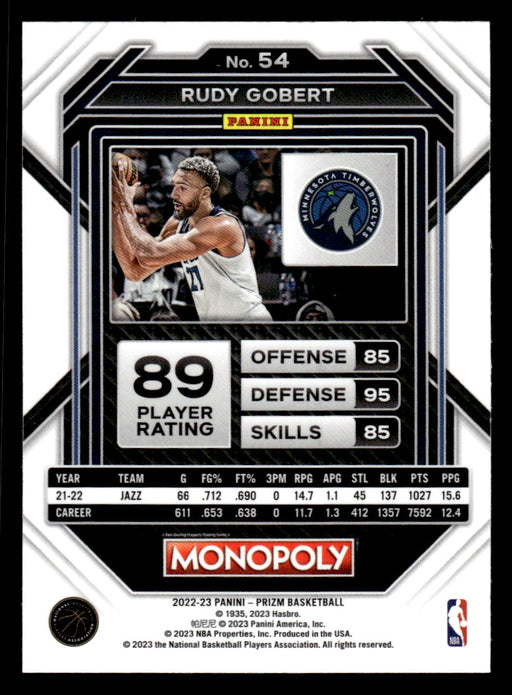 Rudy Gobert 2022-23 Panini Prizm NBA Monopoly Base Back of Card