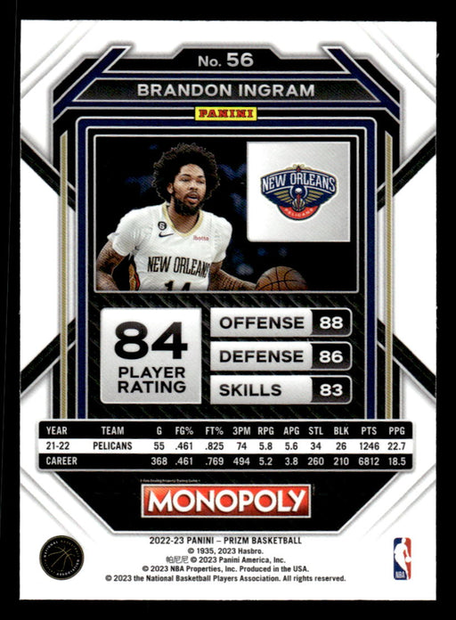 Brandon Ingram 2022-23 Panini Prizm NBA Monopoly Base Back of Card