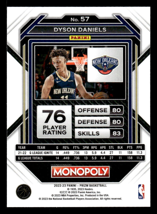 Dyson Daniels 2022-23 Panini Prizm NBA Monopoly Base Back of Card