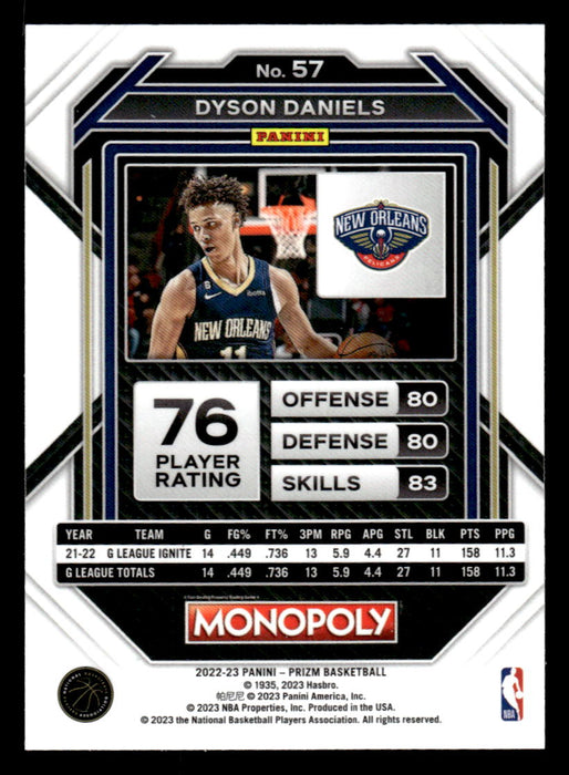 Dyson Daniels 2022-23 Panini Prizm NBA Monopoly Base Back of Card