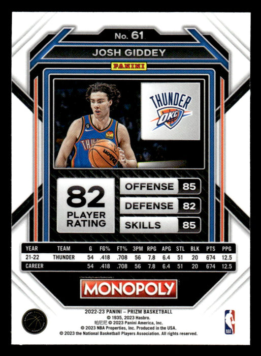 Josh Giddey 2022-23 Panini Prizm NBA Monopoly Base Back of Card