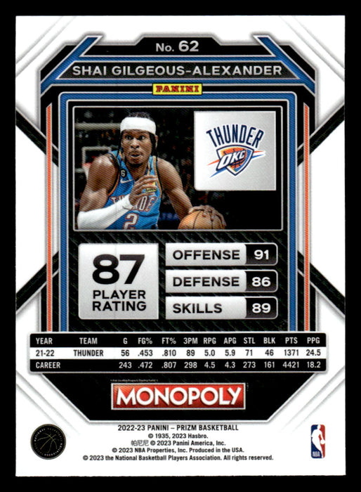 Shai Gilgeous-Alexander 2022-23 Panini Prizm NBA Monopoly Base Back of Card