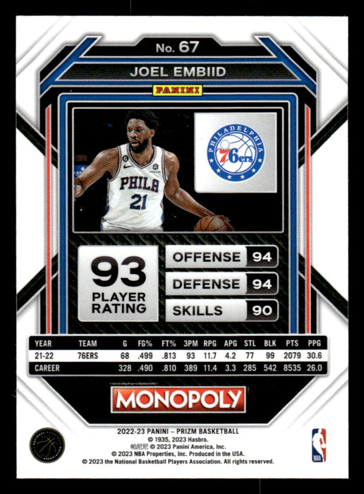 Joel Embiid 2022-23 Panini Prizm NBA Monopoly Base Back of Card