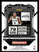 Keldon Johnson 2022-23 Panini Prizm NBA Monopoly Base Back of Card