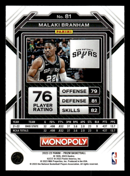 Malaki Branham 2022-23 Panini Prizm NBA Monopoly Base Back of Card