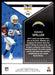 Isaiah Spiller 2022 Panini Rookies and Stars Base Back of Card