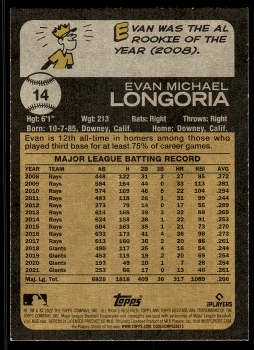 Back of Card
