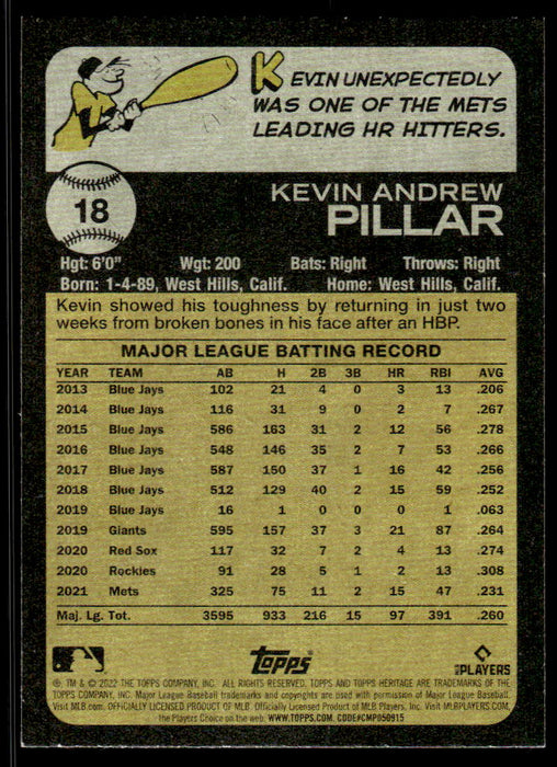 Back of Card
