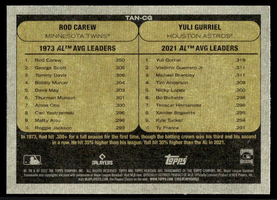 Rod Carew / Yuli Gurriel 2022 Topps Heritage Then and Now Back of Card