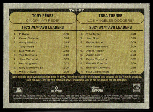 Tony Pérez / Trea Turner 2022 Topps Heritage Then and Now Back of Card