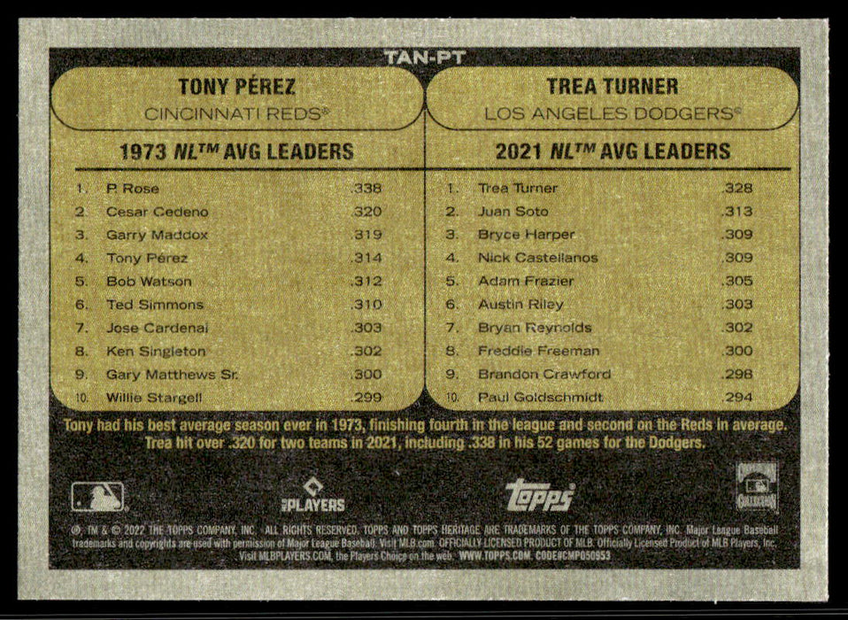 Tony Pérez / Trea Turner 2022 Topps Heritage Then and Now Back of Card