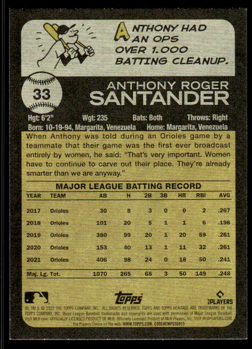 Back of Card