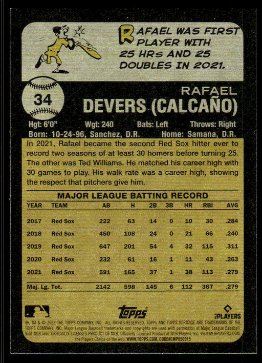 Back of Card
