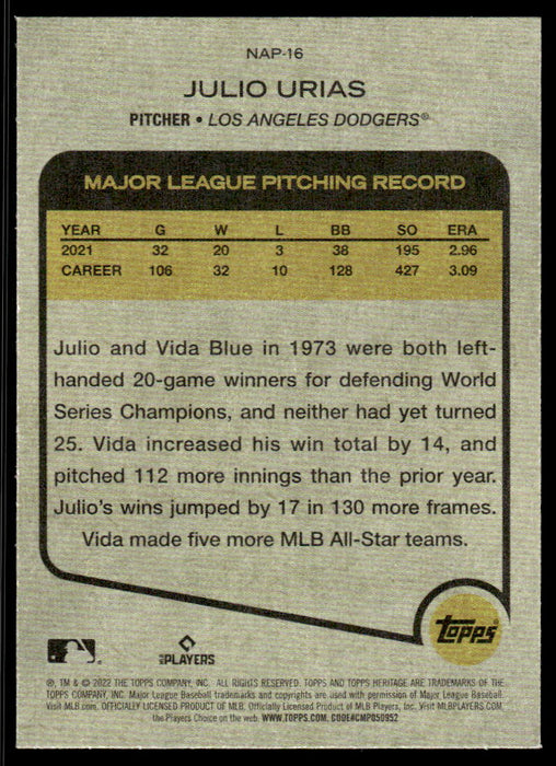 Julio Urias 2022 Topps Heritage New Age Performers Back of Card