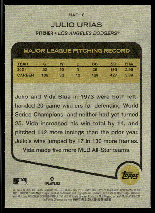 Julio Urias 2022 Topps Heritage New Age Performers Back of Card