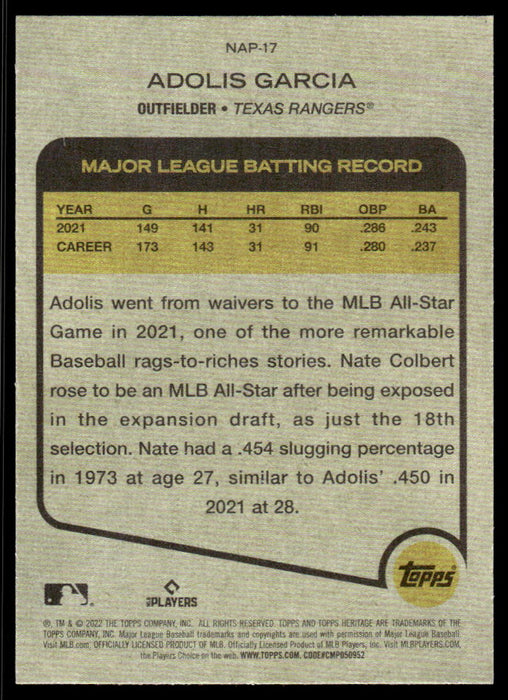Adolis Garcia 2022 Topps Heritage New Age Performers Back of Card