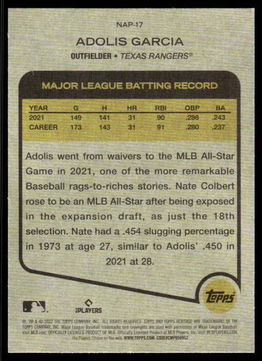 Adolis Garcia 2022 Topps Heritage New Age Performers Back of Card