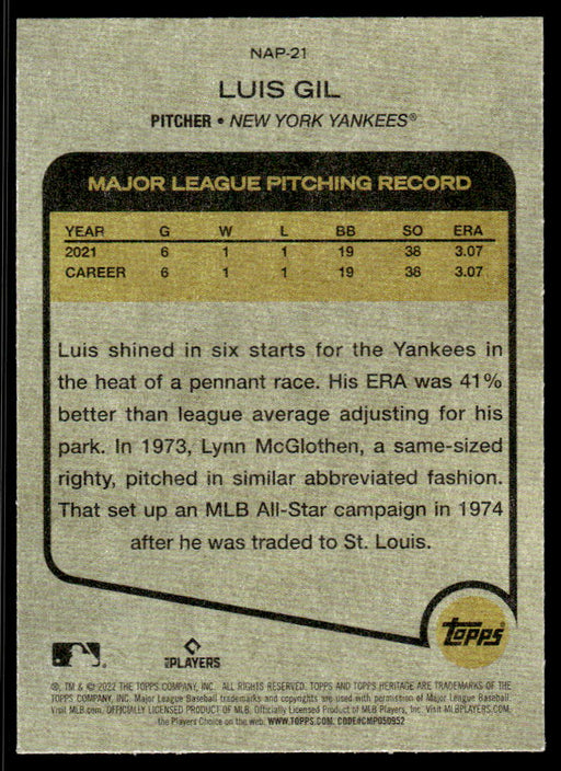 Luis Gil 2022 Topps Heritage New Age Performers Back of Card