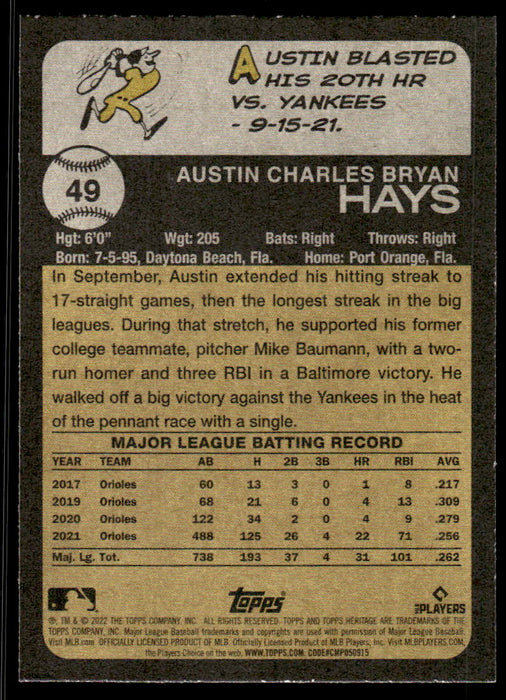 Back of Card