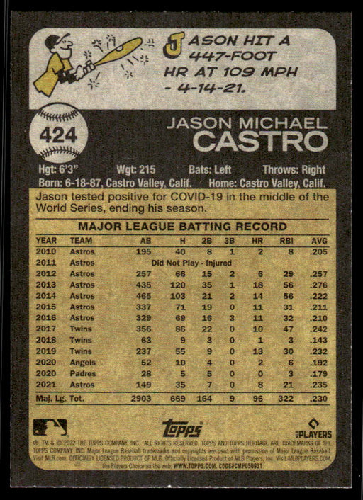 Jason Castro 2022 Topps Heritage Short Print Back of Card