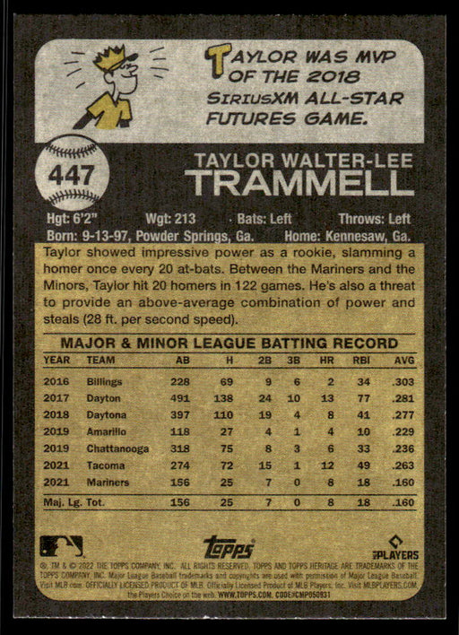 Taylor Trammell 2022 Topps Heritage Short Print Back of Card