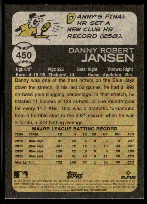 Danny Jansen 2022 Topps Heritage Short Print Back of Card