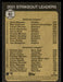 Back of Card