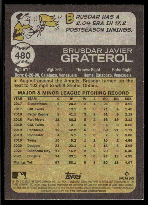 Brusdar Graterol 2022 Topps Heritage Short Print Back of Card