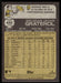 Brusdar Graterol 2022 Topps Heritage Short Print Back of Card