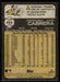 Asdrubal Cabrera 2022 Topps Heritage Short Print Back of Card