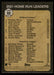 Back of Card