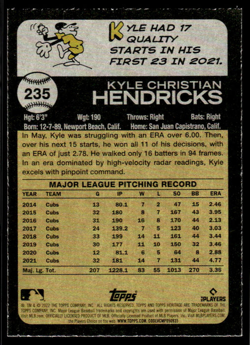 Kyle Hendricks 2022 Topps Heritage Blue Sparkle Back of Card