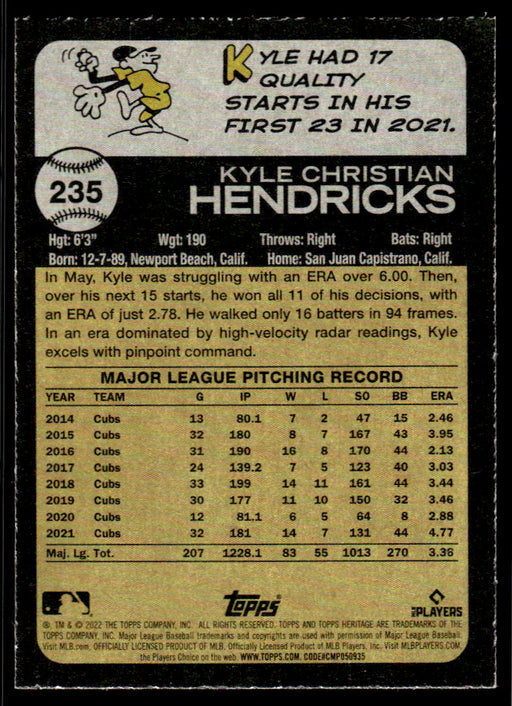 Kyle Hendricks 2022 Topps Heritage Blue Sparkle Back of Card