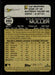 Kyle Muller 2022 Topps Heritage Red Refractor Back of Card
