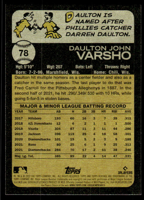 Back of Card
