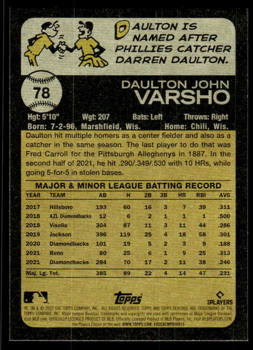 Back of Card