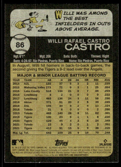 Back of Card